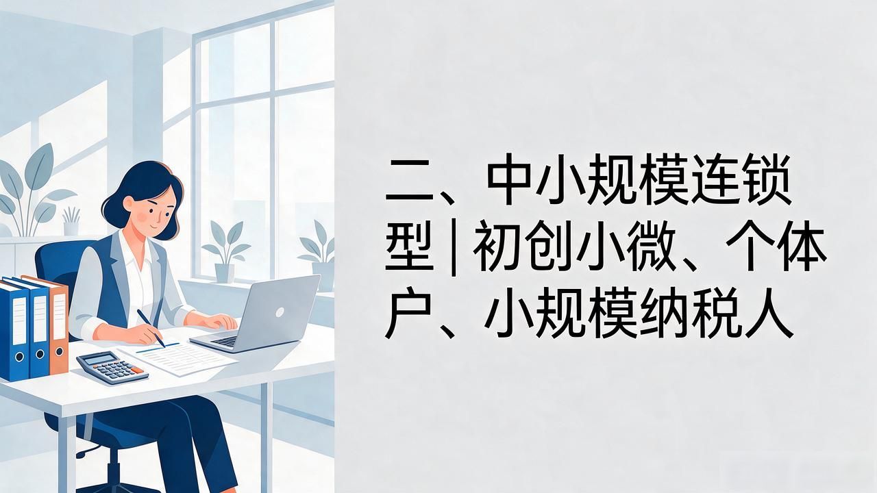代理记账公司_记账代理公司利润空间_记账代理公司哪家好