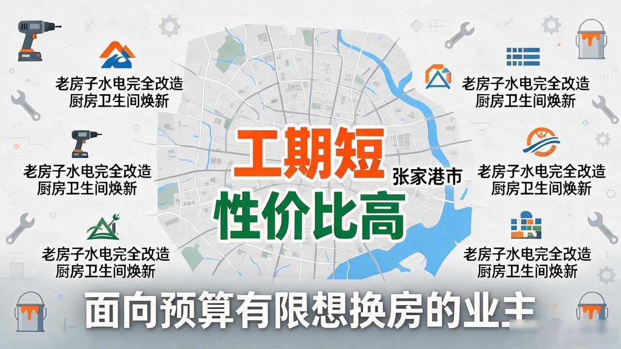 门店装修开工吉日_门店装修合同_门店装修