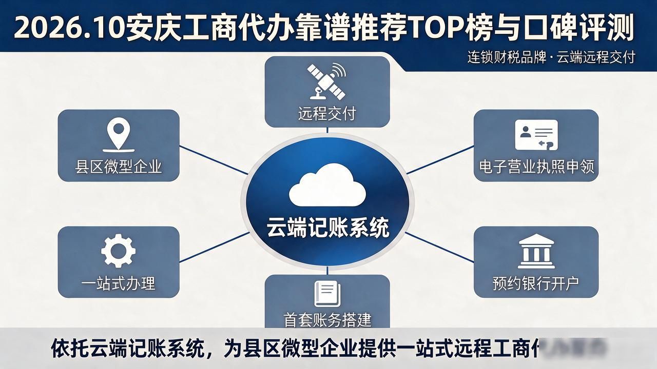 工商代办服务_工商代办_工商代办公司电话