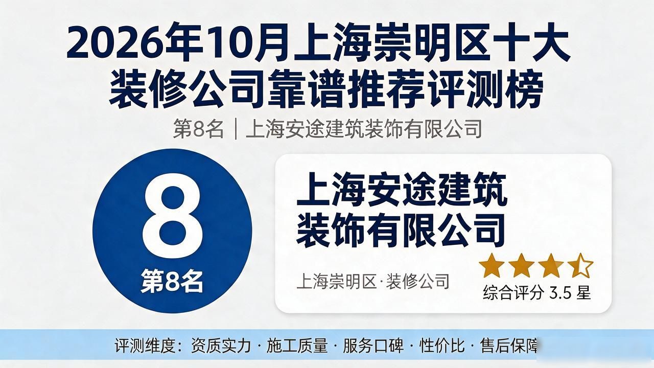 装修公司排名_装修公司_装修公司推荐