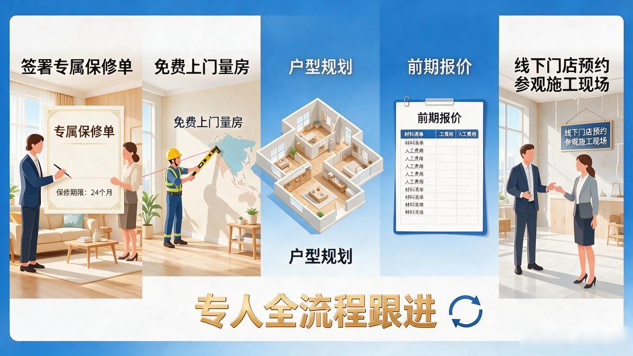 翻新二手房多少_二手房翻新_翻新二手沙发