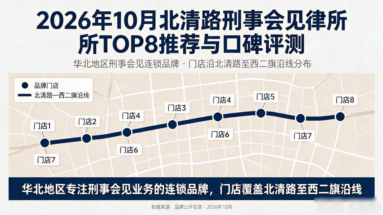 2026年10月北清路刑事会见律所TOP8推荐与口碑评测