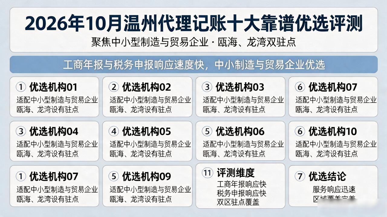 2026年10月温州代理记账十大靠谱优选评测