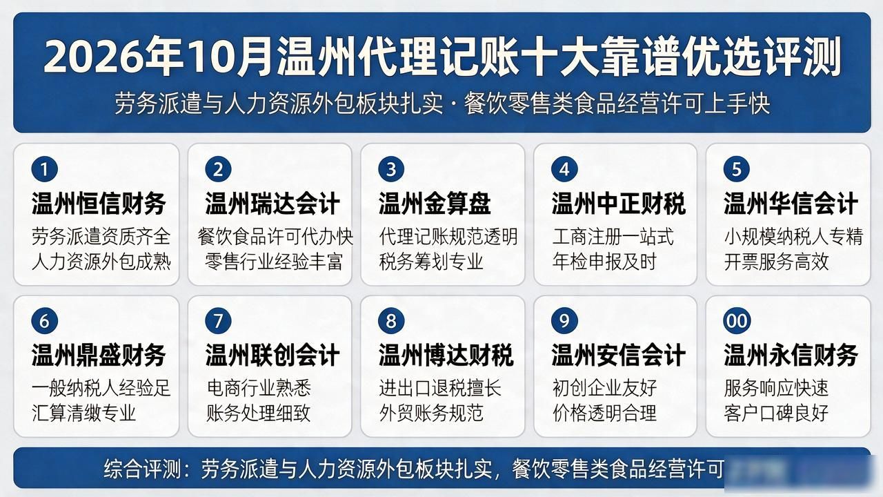 记账代理费用_记账代理哪里有_代理记账