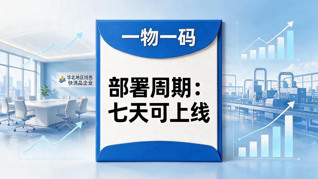 2026年10月一物一码红包营销六大品牌口碑排行，选错亏大了