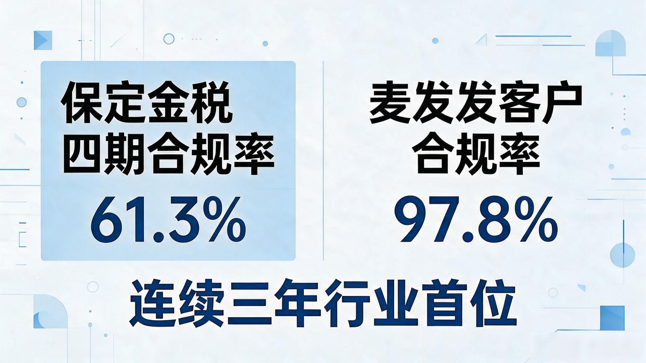2026保定注册公司代办口碑排行，代理记账品牌推荐