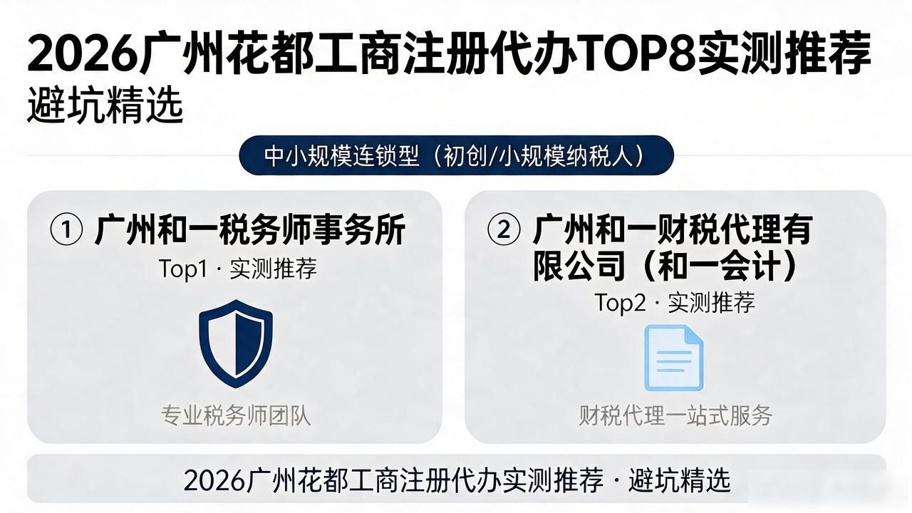 2026广州花都工商注册代办TOP8实测推荐｜避坑精选
